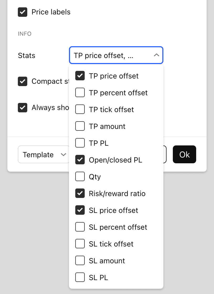 PnL tool stats options showing TP Price offset, Open/closed PL, Risk/reward Ratio, and SL Price offset